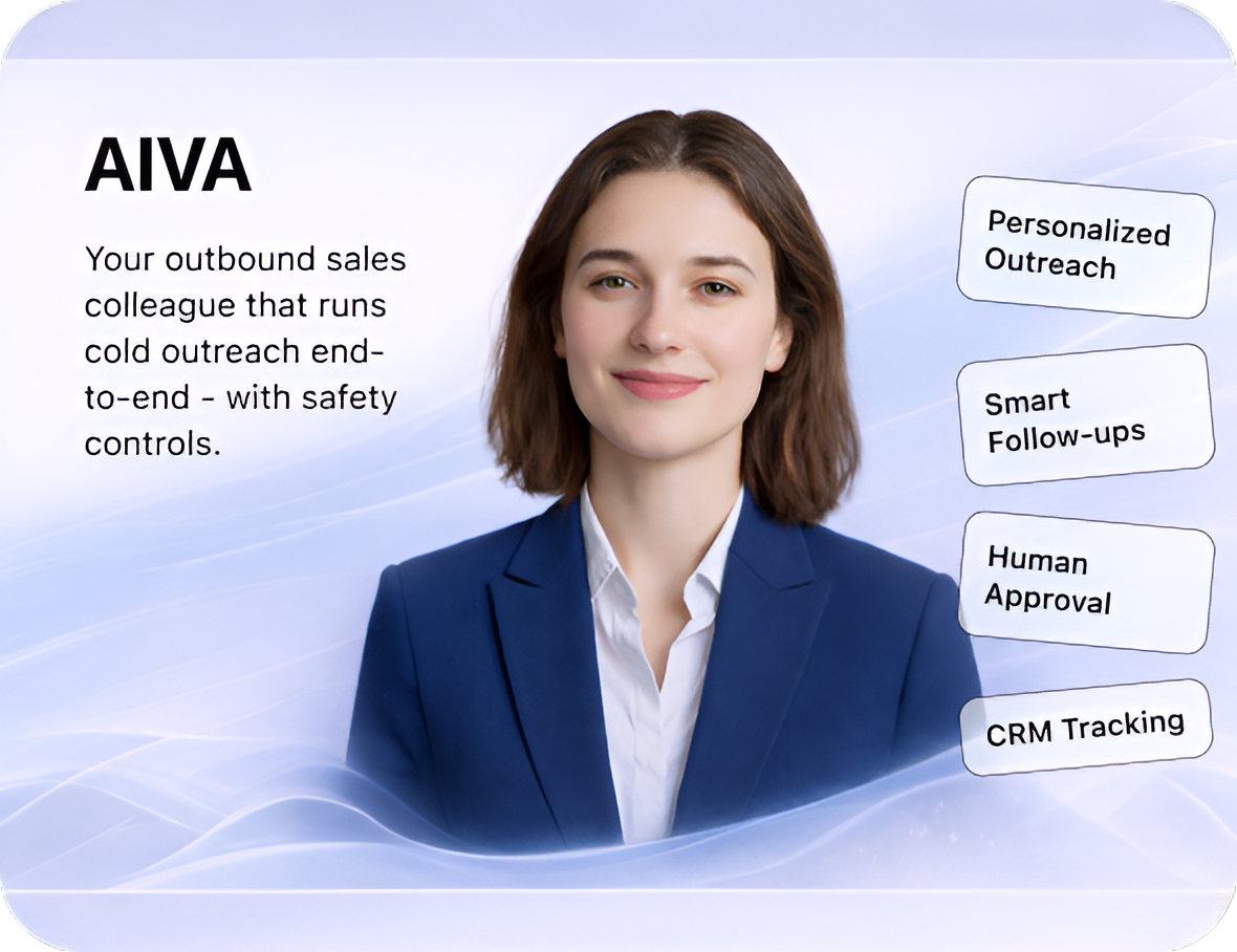 AI Workforce Operations